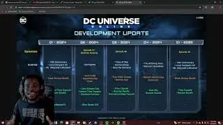 DCUO Dev Update 2024