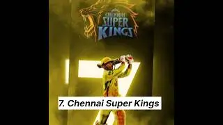 Top 10 IPL Teams #2023 #ipl #shorts #shortsfeed