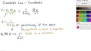Coulomb's Law - Constant