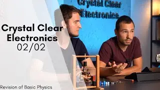 02/02 Revision of Basic Physics – Electrostatics