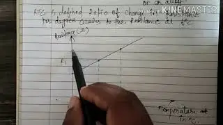 BEE : Resistance Temperature Coefficient (RTC)