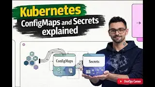 Kubernetes ConfigMaps and Secrets explained. 