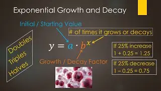 Exponential Growth and Decay (writing and evaluating exponential functions)