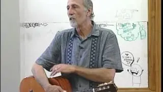 Beach Boys: David Marks Guitar Clinic Part 2