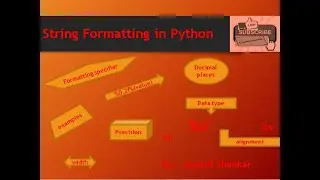 20. String Formatting in python