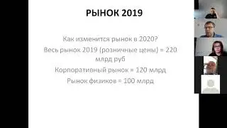 «Выживание канцелярской отрасли в условиях COVID-19 и глобального экономического кризиса» 16.04
