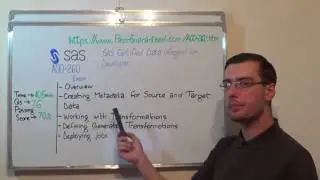 A00-260 – SAS Exam Data Integration Test Development Questions