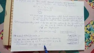 addressing mode - 2 by akanksha soni