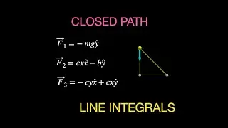 Vector Fields - Calculating the Line Integral Work Around Closed Paths