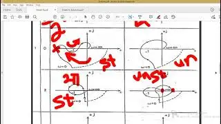 عربى Nyquist Stability, Gain margin, and phase margin  Analytically & Matlab