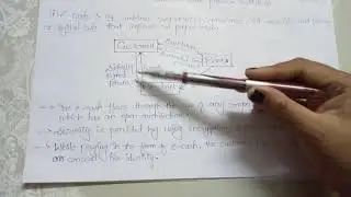 Electronic payment system by Akanksha Soni