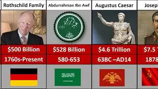Richest Person in History Comparison