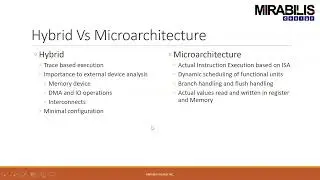 System modeling of Processor Pipeline using VisualSim Architect- RISC-V and ARM Cortex A77