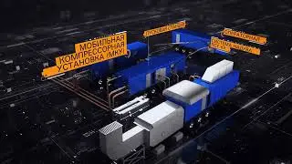 Газотурбинные электростанции