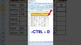 COUNT Formula in Excel | Excel count Function | 
