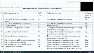 Кімге физикадан және математикадан көмек керек