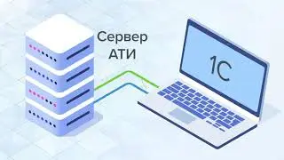 Площадки АТИ