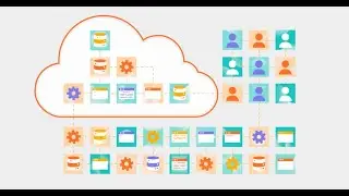 Illumio CloudSecure Explainer Video