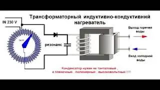 Трансформатор   Нагреватель (микс)