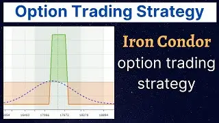 iron condor option strategy || option trading strategies || iron condor || opstra options analytics
