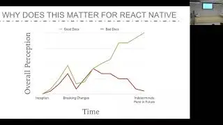 [React Native] Community Service as a React Native Developer -- Nick Koutrelakos