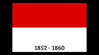 Historical Flags of Croatia