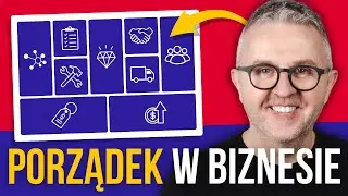 Model biznesowy soloprzedsiębiorcy – jak zaplanować, uporządkować i rozwijać jednoosobowy biznes