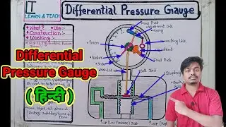 Differential Pressure Gauge (हिन्दी)