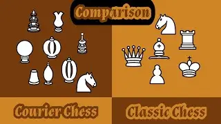 Courier Chess vs Classic Chess | Comparison