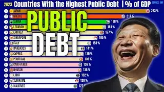 Countries With the Highest Public Debt (% of GDP)