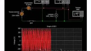 corriente alterna circuito