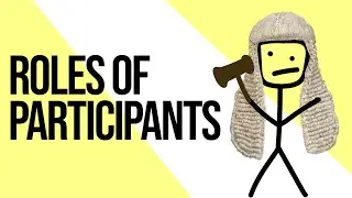 ROLES OF PARTICIPANTS [VCE BUSINESS MANAGEMENT] | Animated Learning by VCEWeb