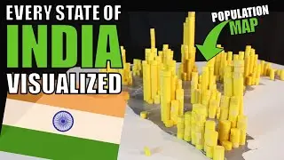 Where is the population of India living? (India Part I)