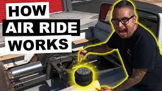 How Air Ride Works | The Bottom Line