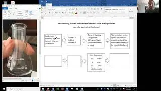 Recording Analog Measurements (for difficult devices)