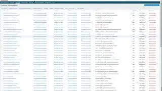 Конвертация MIB файлов в SNMP шаблоны Zabbix