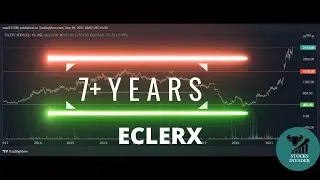 Stocks to watch out 20th Sep. 2021 : eClerx
