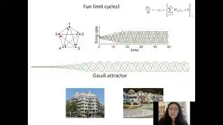 Sequences and Modularity of Dynamic Attractors in Inhibition-Dominated Neural Networks