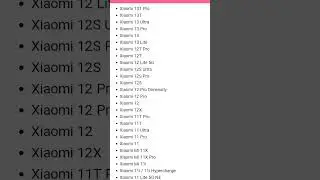 List of 100 compatible devices with Xiaomi HyperOS