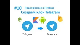 10. Подключение к Firebase.  Как создать клон Telegram. Пишем свой мессенджер для Android на Kotlin.