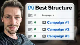 My Complete Facebook Ads Campaign Structure for 2026 (Scale Profitably)