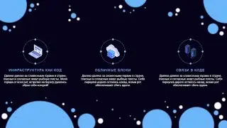 STYLISH SERVICES / ADVANTAGES SECTION ETC. HTML + CSS