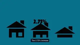 Your rates explained