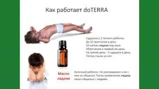 результаты дотерра