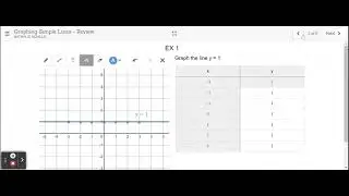 Graphing Simple Lines - Review