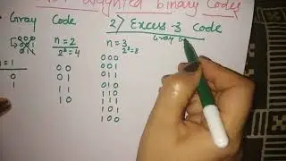 non weighted codes||excess 3 and gray code