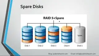 Storage from Scratch - LANG: ARA - Spare Disks - 24