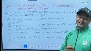 NWSC & खा.पा.स.टे Objective & Subjective तयारी | Pipe Flow Control 🔥