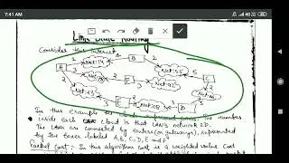 Computer Network: Link State Routing Algorithm