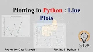 Plots in Python: Line Plots | Line Plots | Sub Plots